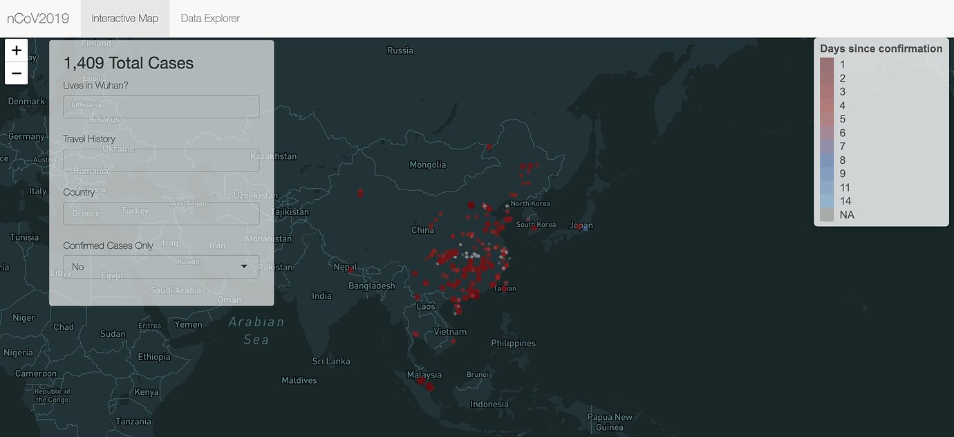 Epidemiological Data From The NCoV-2019 Outbreak: Early Descriptions ...