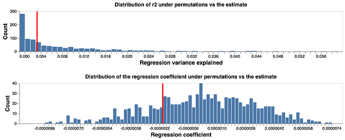 variant_histograms-2