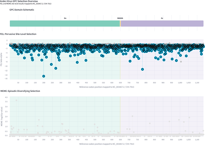 visualization (4)