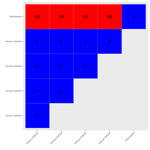 Figure2_2