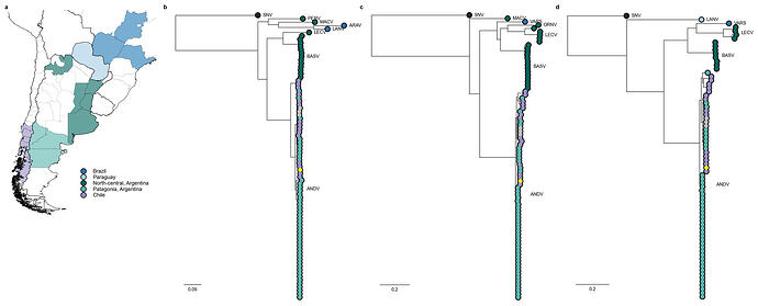 Fig2