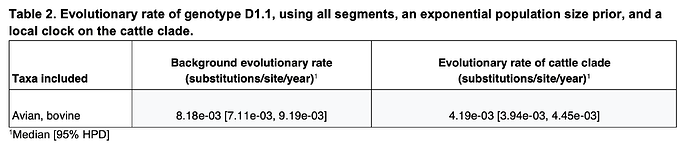 Table2.image