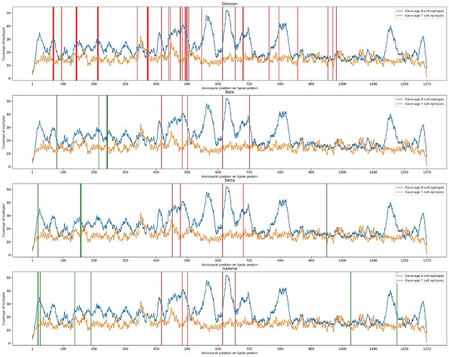 fig1_comparison_vocs